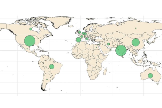 Produção científica na área de saúde do solo se concentra em poucos países