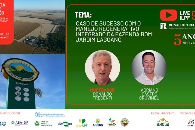 Sucesso com o Manejo Regenerativo Integrado