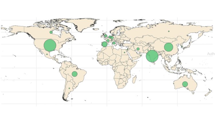 Produção científica na área de saúde do solo se concentra em poucos países