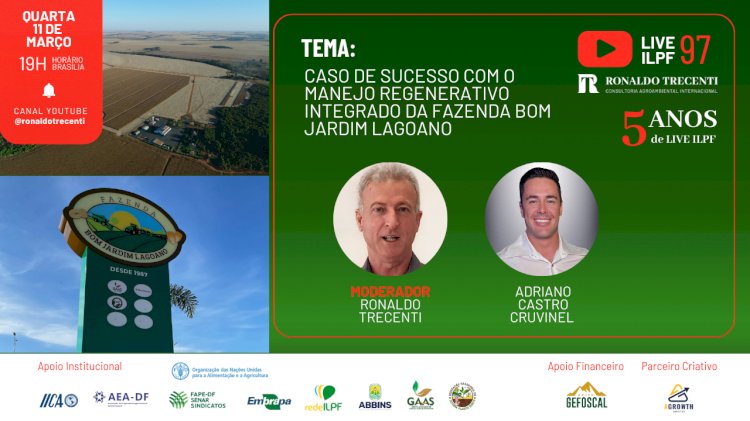 Sucesso com o Manejo Regenerativo Integrado